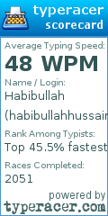 Scorecard for user habibullahhussaini