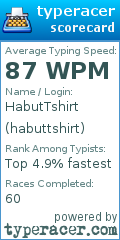 Scorecard for user habuttshirt