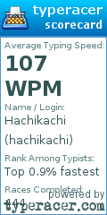 Scorecard for user hachikachi