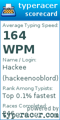 Scorecard for user hackeenooblord