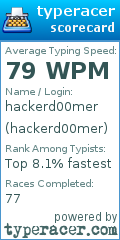 Scorecard for user hackerd00mer