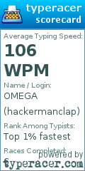 Scorecard for user hackermanclap