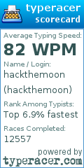 Scorecard for user hackthemoon