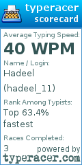 Scorecard for user hadeel_11