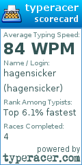 Scorecard for user hagensicker