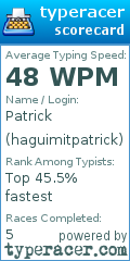 Scorecard for user haguimitpatrick