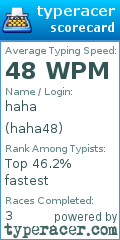 Scorecard for user haha48