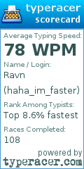 Scorecard for user haha_im_faster