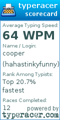 Scorecard for user hahastinkyfunny