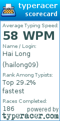 Scorecard for user hailong09