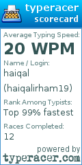 Scorecard for user haiqalirham19