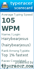 Scorecard for user hairybearjesus