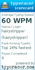 Scorecard for user hairystripper