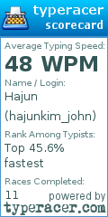 Scorecard for user hajunkim_john