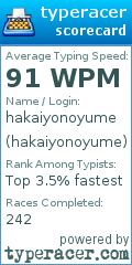 Scorecard for user hakaiyonoyume