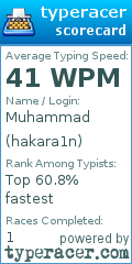 Scorecard for user hakara1n