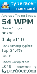 Scorecard for user hakpe111