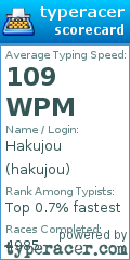 Scorecard for user hakujou