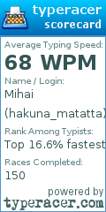 Scorecard for user hakuna_matatta