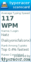 Scorecard for user halcyonicfalconx