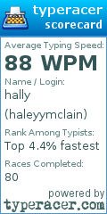 Scorecard for user haleyymclain