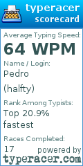 Scorecard for user halfty