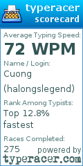 Scorecard for user halongslegend