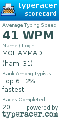 Scorecard for user ham_31