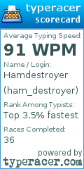 Scorecard for user ham_destroyer