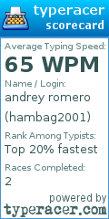 Scorecard for user hambag2001