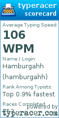 Scorecard for user hamburgahh