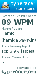 Scorecard for user hamidalwayswin