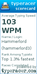 Scorecard for user hammerlord3