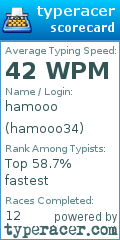 Scorecard for user hamooo34