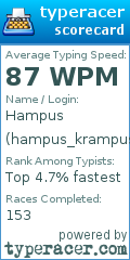 Scorecard for user hampus_krampus