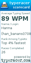 Scorecard for user han_banans0708