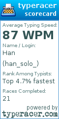 Scorecard for user han_solo_