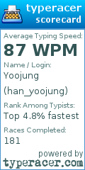 Scorecard for user han_yoojung