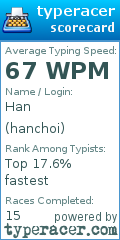 Scorecard for user hanchoi