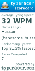 Scorecard for user handsome_hussain