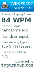 Scorecard for user handsomejack