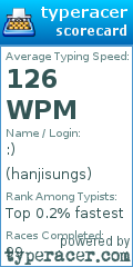 Scorecard for user hanjisungs