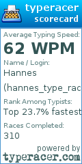 Scorecard for user hannes_type_racer