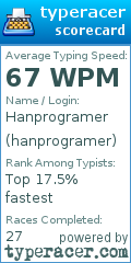 Scorecard for user hanprogramer