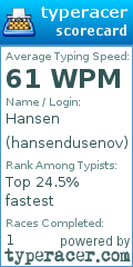 Scorecard for user hansendusenov