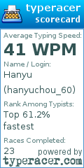 Scorecard for user hanyuchou_60