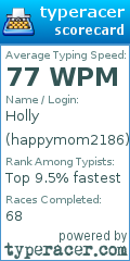 Scorecard for user happymom2186