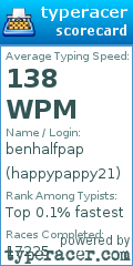 Scorecard for user happypappy21