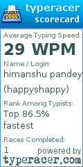 Scorecard for user happyshappy