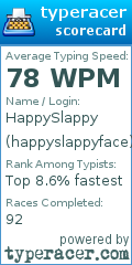 Scorecard for user happyslappyface